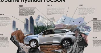 TUCSON Erfolgsgeschichte: Bestseller von Hyundai in Europa Hyundai TUCSON: 20 Jahre Erfolg als Vorreiter in Design und (Foto: HYUNDAI Motor Deutschland GmbH)